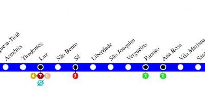 નકશો સાઓ પાઉલો મેટ્રો લાઈન 1 - વાદળી