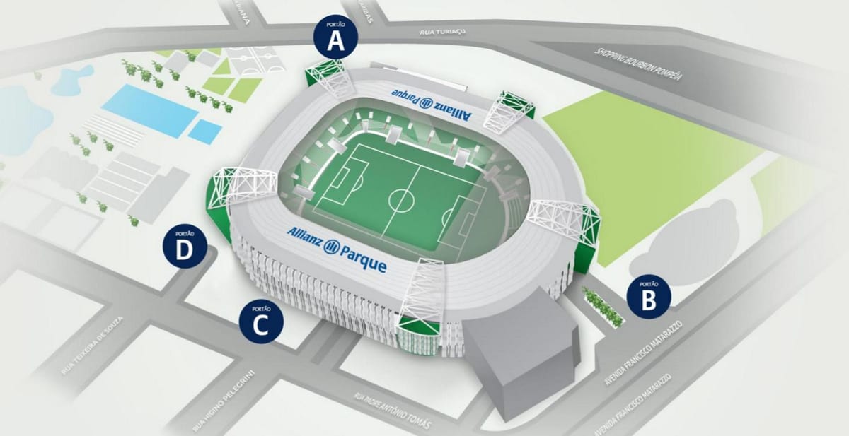 નકશો Allianz Parque