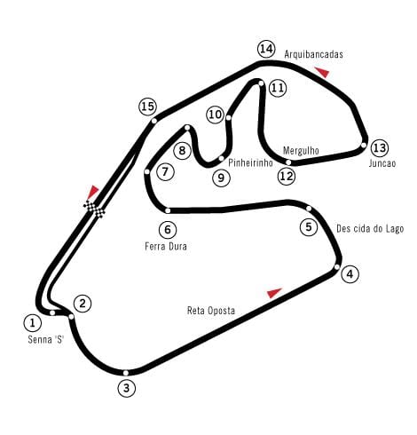 નકશો Autódromo જોઝ કાર્લોસ ગતિ