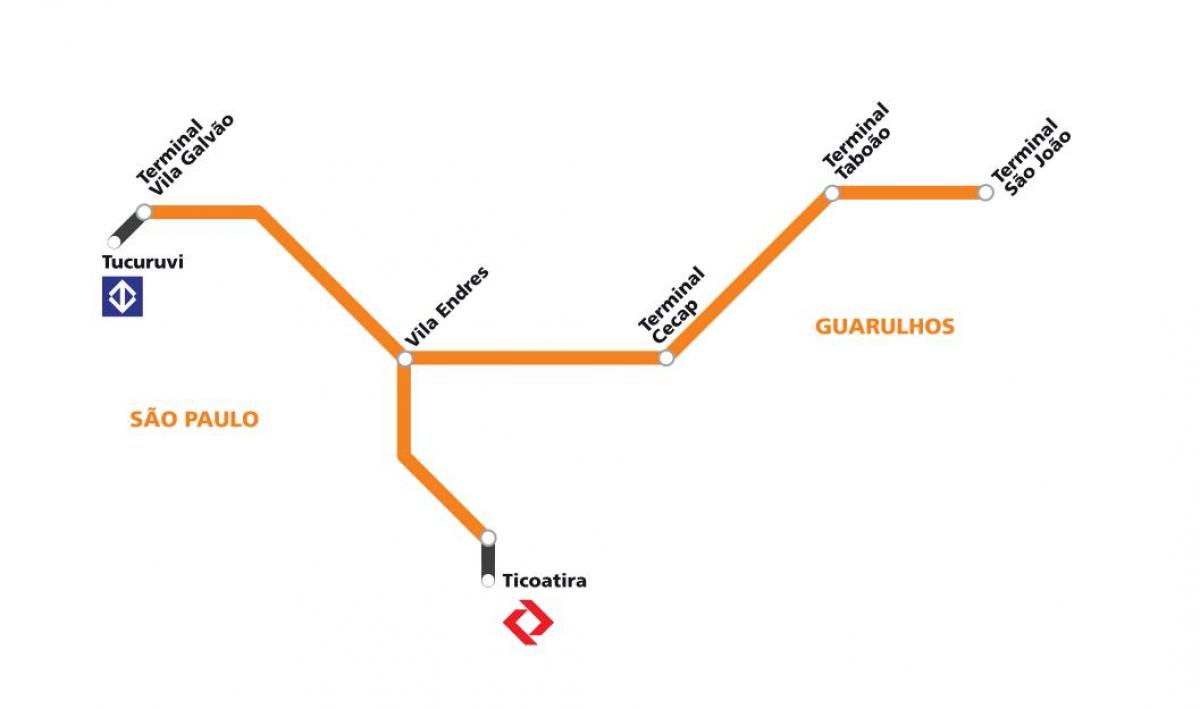 નકશો corredor metropolitano Guarulhos - સાઓ પાઉલો