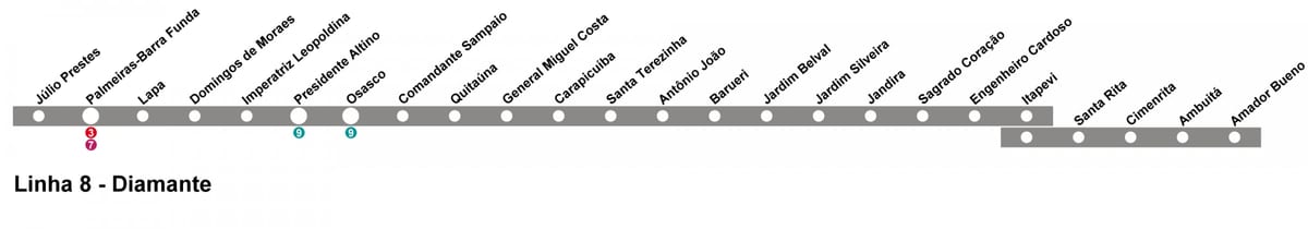 નકશો CPTM સાઓ પાઉલો - લાઇન 10 - હીરા