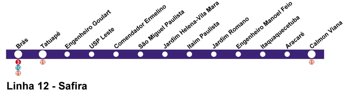 નકશો CPTM સાઓ પાઉલો - લાઇન 12 - નિલમ