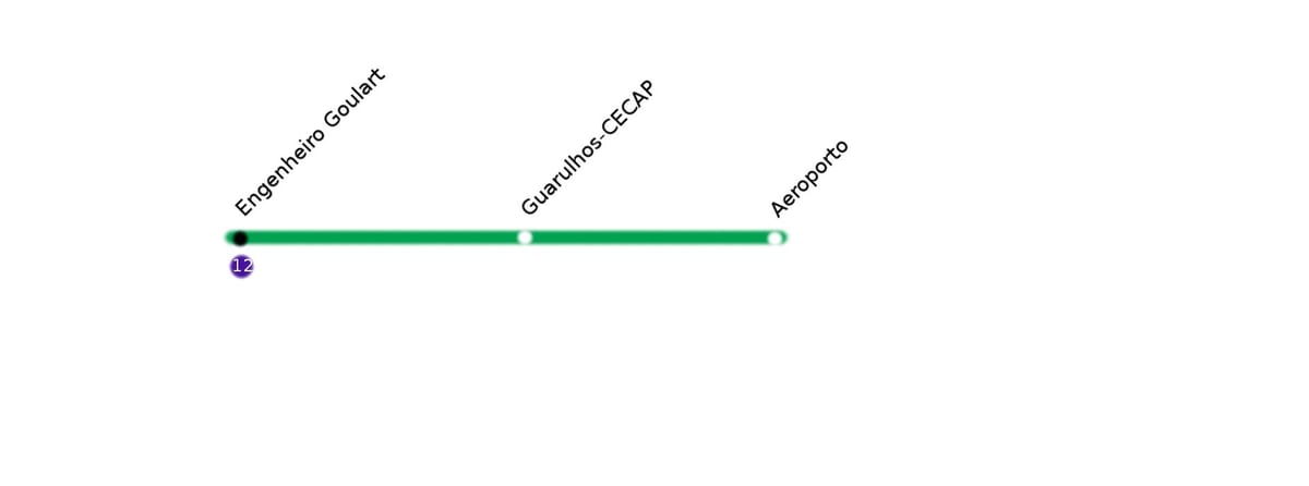 નકશો CPTM સાઓ પાઉલો - લાઇન 13 - જેડ