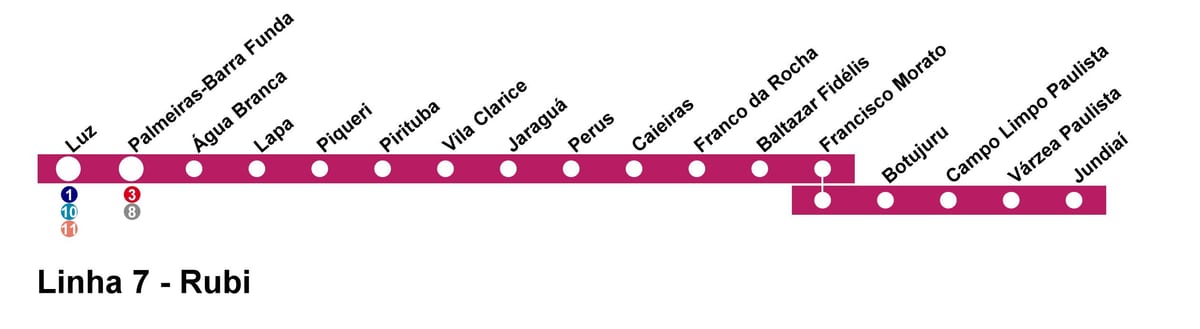 નકશો CPTM સાઓ પાઉલો - લાઇન 7 - રૂબી