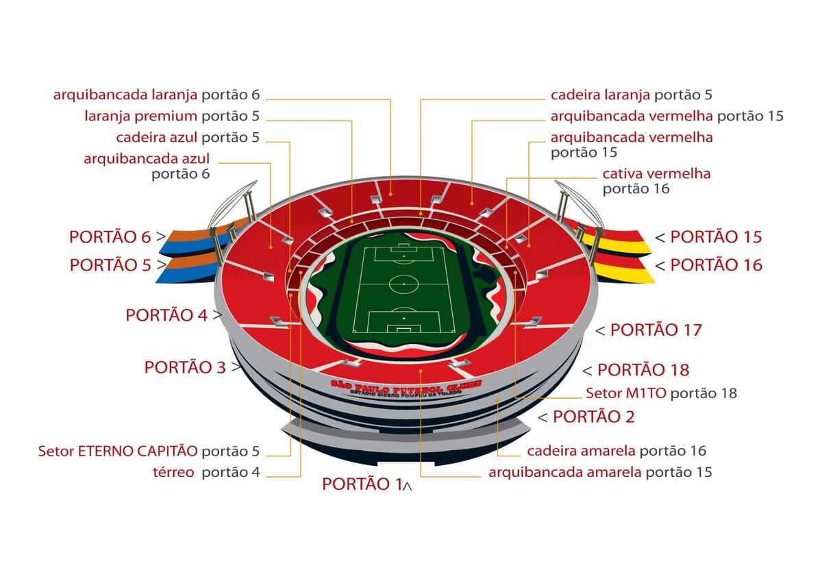 નકશો Morumbi સાઓ પાઉલો સ્ટેડિયમ