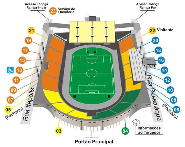 નકશો Pacaembu સાઓ પાઉલો સ્ટેડિયમ