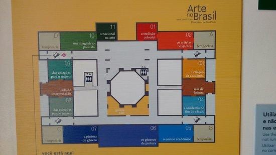 નકશો pinacoteca રાજ્ય સાઓ પાઉલો