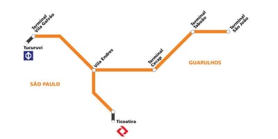 નકશો corredor metropolitano Guarulhos - સાઓ પાઉલો