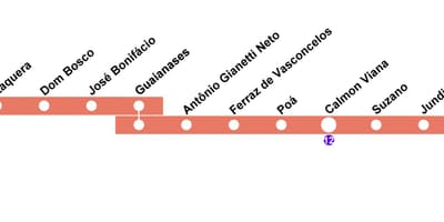 નકશો CPTM સાઓ પાઉલો - લાઇન 11 - કોરલ