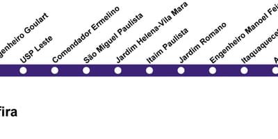 નકશો CPTM સાઓ પાઉલો - લાઇન 12 - નિલમ