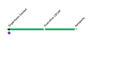 નકશો CPTM સાઓ પાઉલો - લાઇન 13 - જેડ