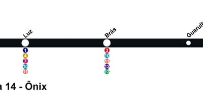 નકશો CPTM સાઓ પાઉલો - લાઇન 14 - Onix