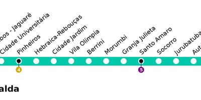 નકશો CPTM સાઓ પાઉલો - લાઇન 9 - Esmeralde
