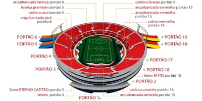 નકશો Morumbi સાઓ પાઉલો સ્ટેડિયમ