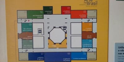 નકશો pinacoteca રાજ્ય સાઓ પાઉલો
